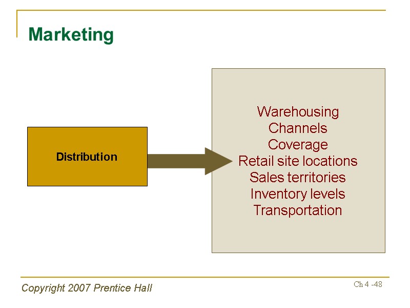 Copyright 2007 Prentice Hall Ch 4 -48 Warehousing Channels Coverage Retail site locations Sales